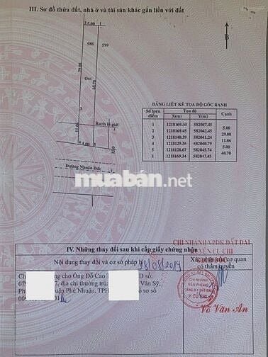 Bán đất mặt tiền Nhuận Đức - xã Nhuận Đức : 201m2(5x40) . Giá 1 tỷ 550