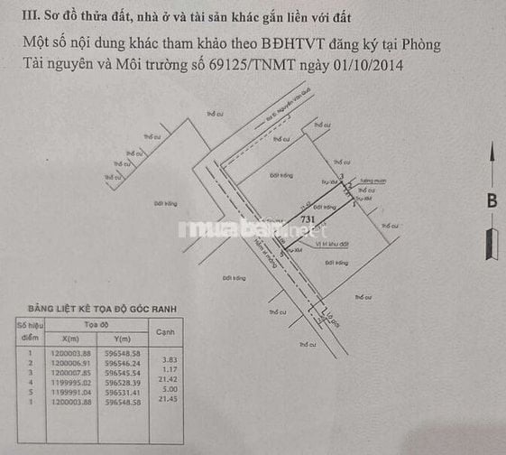Chính chủ bán gấp 3 lô thổ cư liền kề