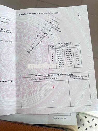 bán nhà mặt tiền 200m2 tại xã Củ Chi