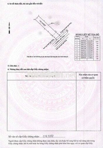 Đất gần chợ Dĩ An, P Dĩ An, Tp Dĩ An.