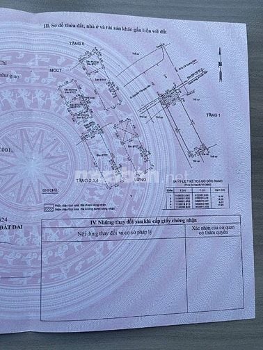 Bán nhà mặt tiền 71 Nguyễn Thượng Hiền, p5, Bình Thạnh, 4.25x18m vuông