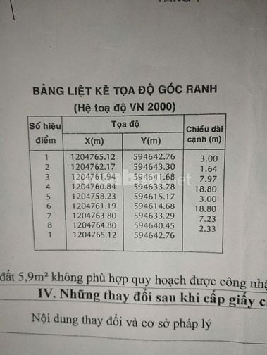 NHÀ CHÍNH CHỦ , HÓC MÔN , SỔ HỒNG CHÍNH CHỦ
