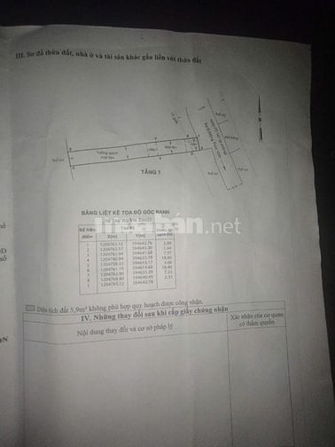 NHÀ CHÍNH CHỦ , HÓC MÔN , SỔ HỒNG CHÍNH CHỦ