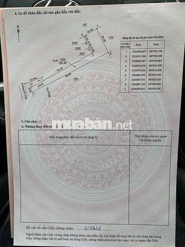 bán đất mặt tiền DT 748 , An Điền , Bến Cát , Bình Dương
