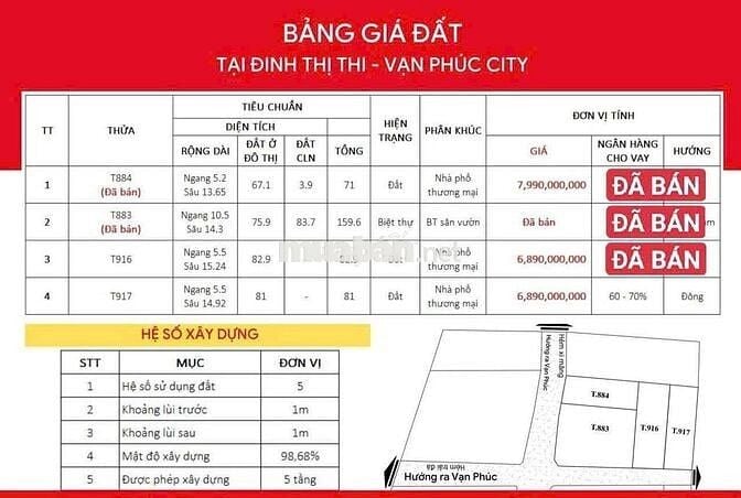 ⛔⛔ LÔ ĐẤT NGANG 5.5M SIÊU ĐẸP NGAY ĐINH THỊ THI VẠN PHÚC