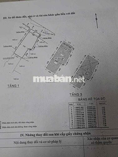 Cần bán gấp căn nhà chính chủ. đường phan văn trị. p11. hẻm 361/