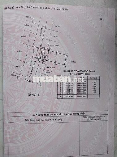 Hơn 2 tỷ có nhà sổ riêng quang trung p11 gò vấp mới vào ở ngay