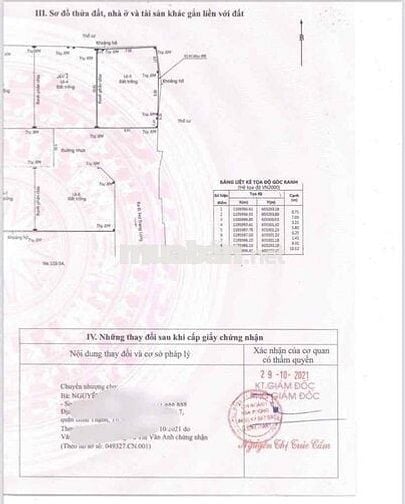 Lô Đất Biệt Thự Nơ Trang Long 85m2 Phường 12 Quận Bình Thạnh