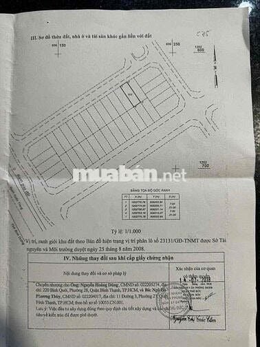 CHÍNH CHỦ CẦN TIỀN LÀM ĂN NÊN BÁN NHANH KHÔNG NÂNG GIÁ