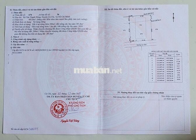 BÁN GẤP ĐẤT TÂN THẠNH ĐÔNG – CỦ CHI