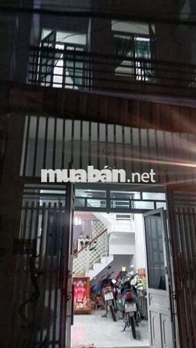 BÁN NHÀ HXH 6M SAU TRƯỜNG KIM ĐỒNG – GIÁ CHỈ 3.8 TỶ TL XE HƠI TẬN NƠI
