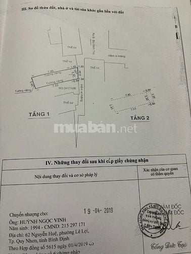 Bán nhà nhỏ, hẻm ôtô đường Bùi Đình Túy, P.24, Bình Thạnh
