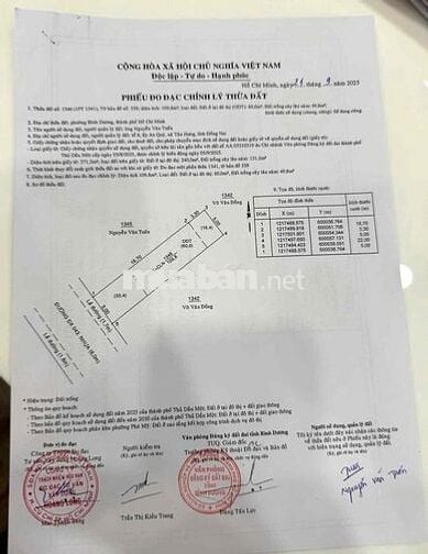 3.590 tỷ. KHU VỰC CÓ TIỀN CHƯA CHẮC MUA ĐƯỢC