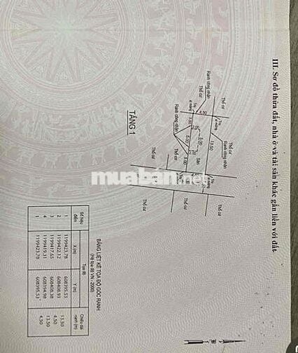 CHÍNH CHỦ-ĐẤT HXH - ĐÔNG NAM - 4.5x13.5 hệ số 3.0 5.9T thương lượng