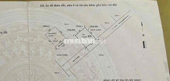 NHÀ SỔ HỒNG RIÊNG -39m2- 2 PN - SAU LƯNG HIỆP THÀNH CITY, QUẬN 12