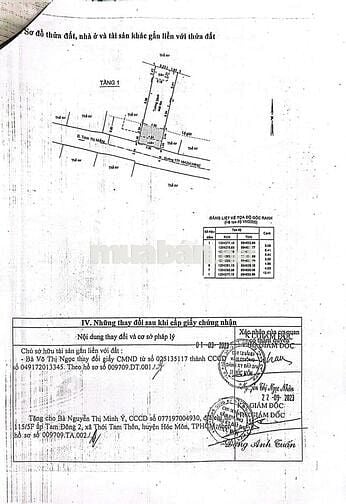 BÁN GẤP NHÀ CHÍNH CHỦ SỔ HỒNG RIÊNG HẺM Ô TÔ GẦN TTTT HÓC MÔN