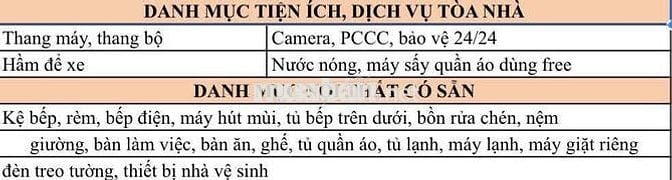 KHAI TRƯƠNG CĂN HỘ MỚI XÂY NGAY EMART PHAN VĂN TRỊ