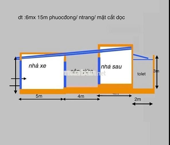 Bánnhà trệt(6x15)phuớc.đồng. khu dulich Tramtrung.chinh chủ/800tr