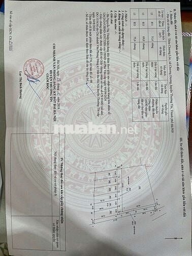 🚀🚀🚀 SIÊU HiẾM SIÊU RẺ 👉 ĐẤT CHƯƠNG LỘC - CHƯƠNG DƯƠNG - THƯỜNG TÍN