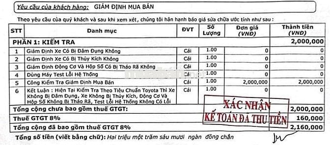 Camry gần cao đăng ký lần đầu T12/2009 nhập NHẬT