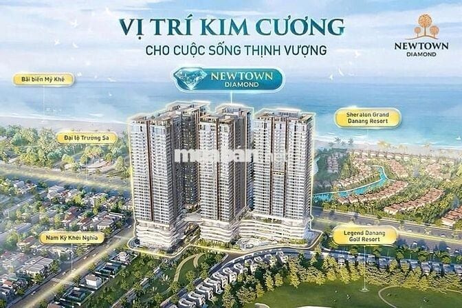 DỰ ÁN ĐẦU TIÊN ĐÀ NẴNG VIEW BIỂN ,VAY CHỈ CÓ 59TR/M2, SỞ HỮU LÂU DÀI