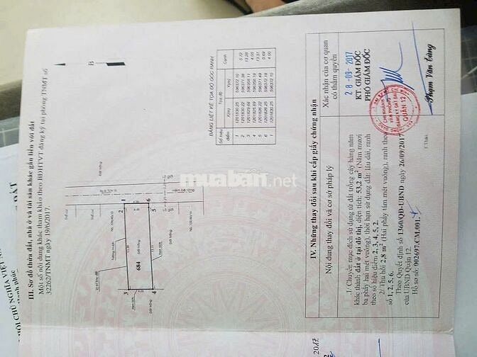 Bán lô đất DT 4x14m - hẻm ô tô đường Huỳnh Thị Hai Q12. Giá : 3,57 tỷ