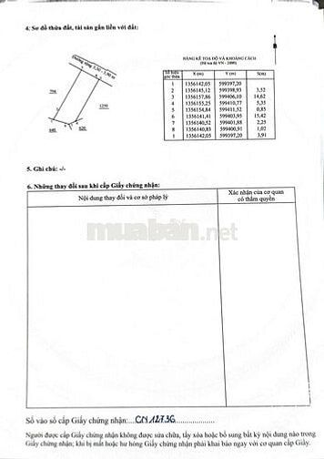 BÁN ĐẤT TẶNG DÃY TRỌ 4 PHÒNG – MUA 1 ĐƯỢC 2, DÒNG TIỀN CÓ SẴN!