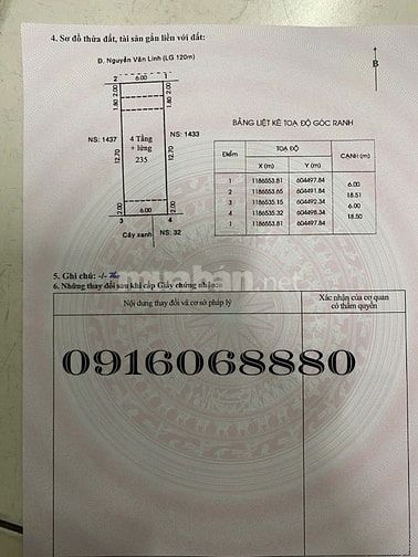 BÁN NHÀ MẶT TIỀN : 435 NGUYỄN VĂN LINH - P. TÂN PHONG - Q. 7 - TPHCM