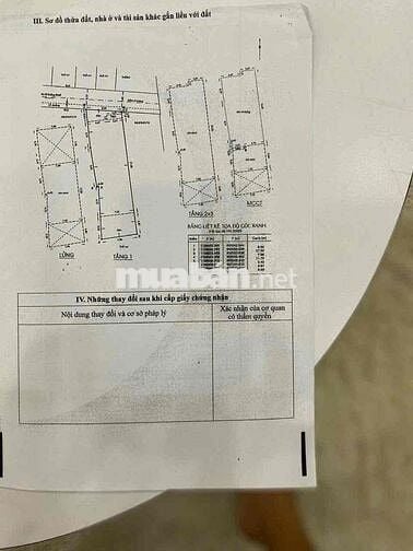 CĂN HỘ DV 31 PHÒNG. HIỆN TẠI ĐANG CHO THUÊ KHOÁN 160TR/TH. GIÁ 7TỶ990.