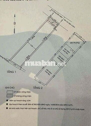 NHÀ PHÚ NHUẬN HXH - VỊ TRÍ VÀNG KINH DOANH - 89,6m2-1 TRỆT 1 LẦU-11ty5