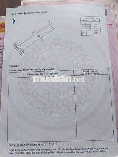 Đất sổ riêng thổ cư trên dưới 1ti