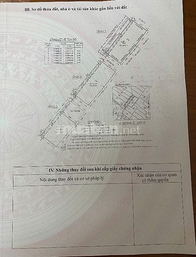 Bán nhà riêng hẻm 256 Pasteur, P8, Quận 3, giá 7.2 tỷ 
