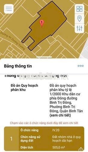 CHUYỂN NHƯỢNG 500M2 THỔ CƯ ĐỦ PHÁP LÝ TRONG NỘI Ô TPHCM