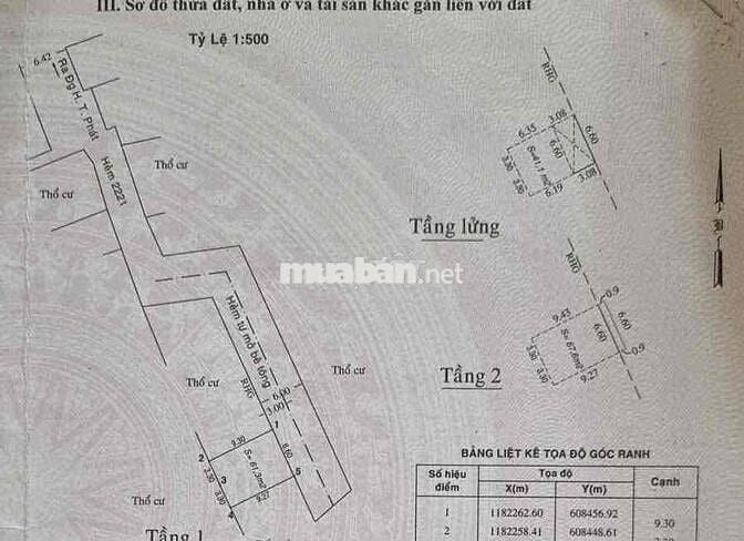 🏫 BÁN NHÀ HẺM XE HƠI HUỲNH TẤN PHÁT, NHÀ BÈ.