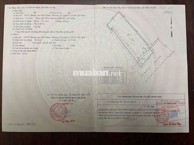 Chính chủ cần bán nhà, nhờ anh chị em môi giới hổ trợ