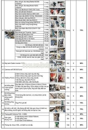SANG NHƯỢNG XƯỞNG NỘI THẤT Tại TP.HCM