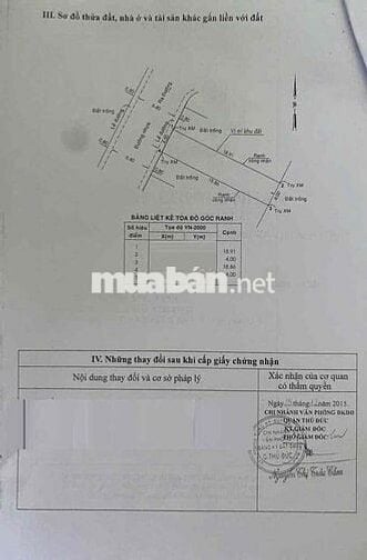 Bán Đất Đường Số 22 Phường Linh Đông Thủ Đức, Khu Dân Cư Hiện Hữu.