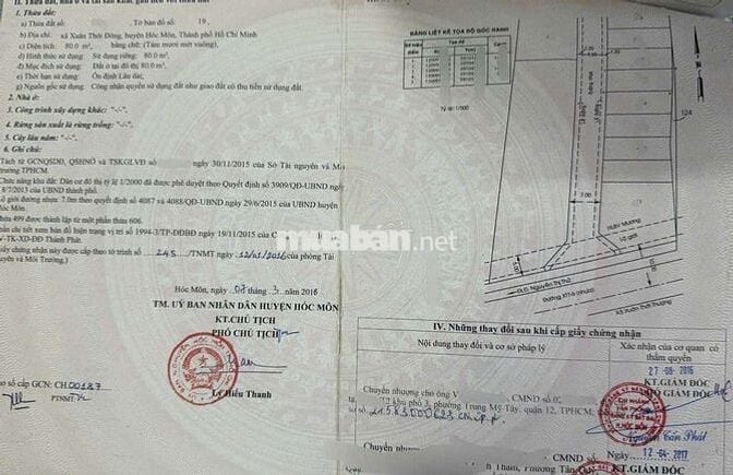 Bán lô đất 1/ hẻm nhựa 7m,cạnh khu du lịch sinh thái Hóc Môn