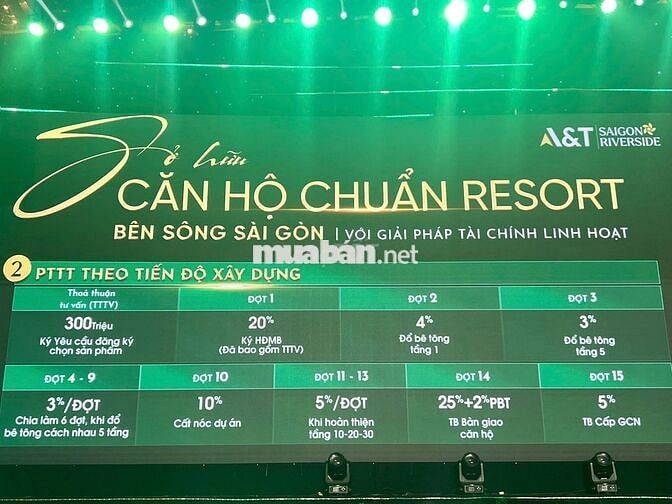 A&T SAIGON RIVERSIDE Giá chỉ 1,768 triệu sở hữu Căn hộ ven Sông Saigon