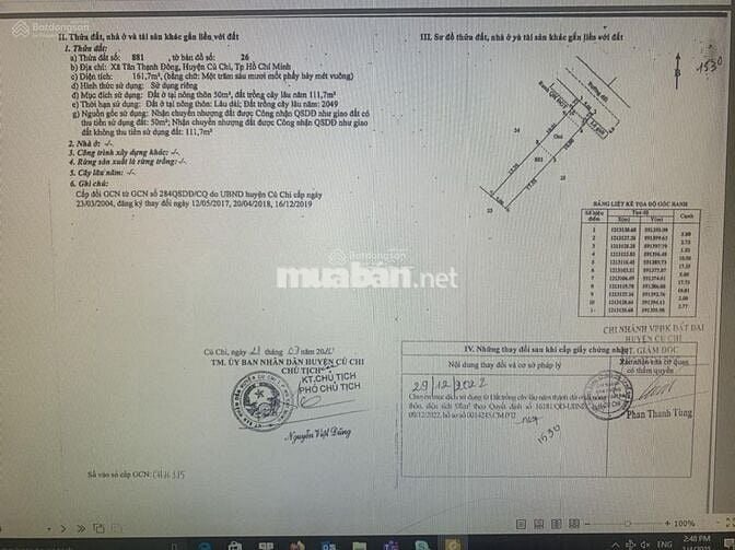 Bán đất 1/Tỉnh lộ 15, gần trường THCS Tân Thạnh Đông