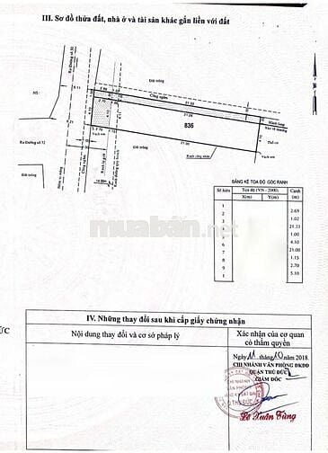 ĐẤT MẶT TIỀN ĐƯỜNG 32, LINH ĐÔNG – ĐƯỜNG NHỰA 6.2M – 127.2M² – 7.8 TỶ