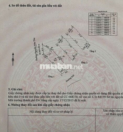 Bán nhà mặt tiền đường Nguyễn Hữu Thọ- Đà Nẵng
