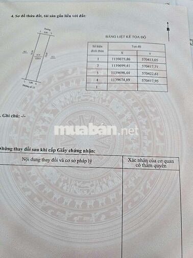 9 chủ bán NỀN TDC GIAO LONG ĐS 3 GẦN CÔNG VIÊN