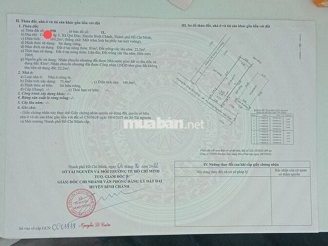 Nhà thông tin thật 5*20 ,1lầu, tdtsd 200m2, đường bê tông xe hơi