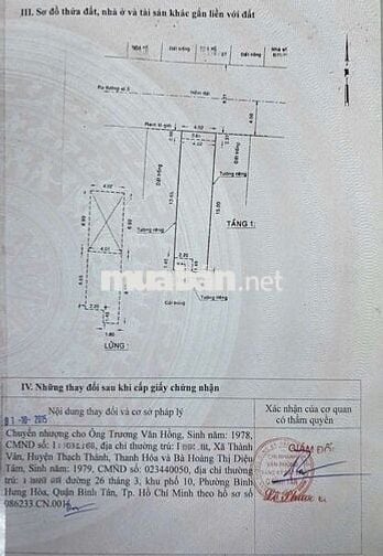 BÁN NHÀ ĐƯỜNG SỐ 5 – SÁT HƯƠNG LỘ 3 – AEON TÂN PHÚ hẻm 8m gần trường