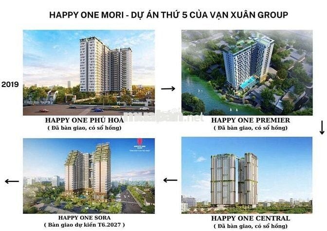 Cận kề VSIP1, Sở hữu căn hộ 2PN chỉ 600 triệu, booking sớm giữ căn đẹp