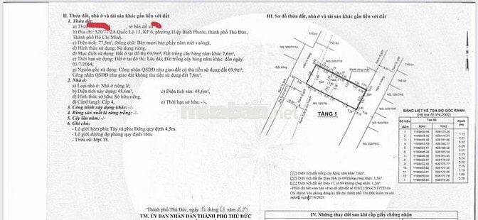 Bán đất 2 mặt tiền ngay chợ Hiệp Bình TP Thủ Đức Hẽm Xe Hơi
