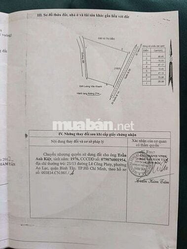 bán đất hai mặt tient quốc lộ 55 thôn Tân quang xã sông phan hàm Tân
