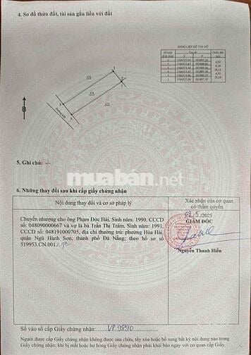 Đất kiệt Hoà Quý giá rẻ cho A/c xây nhà