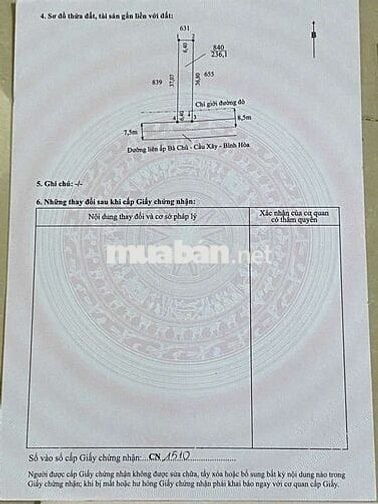Mặt tiền đường . 10 lô f0 giá đầu tư